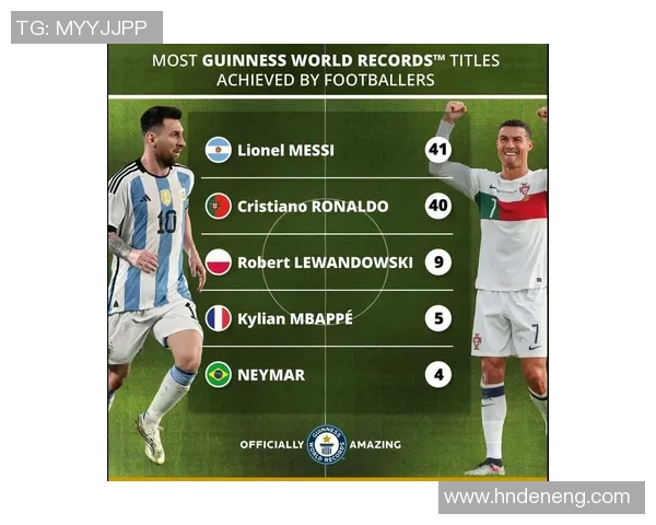 足球巨星争锋赛：梅西C罗到底谁更牛？恶搞对比大揭密！