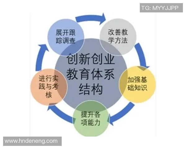 韩国足球持续涌现新一代球星背后的培养体系与发展路径